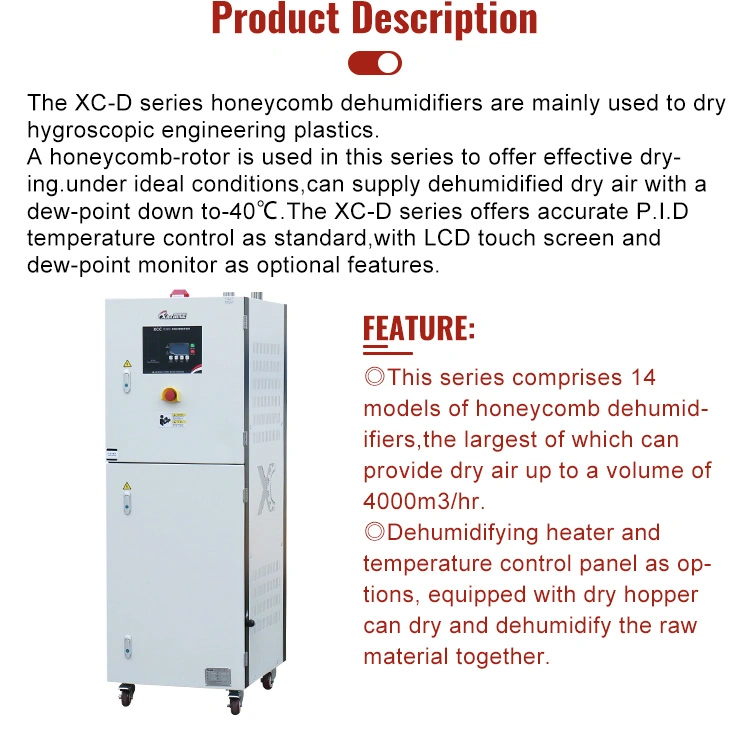 P. I. D Controlled Honeycomb Rotor Dehumidifying Dryer Machine Industrial Plastic Honeycomb Dehumidifier